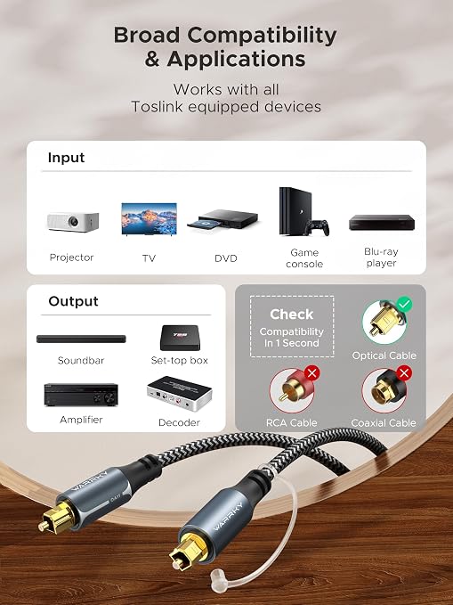 Warrky Optical Audio Cable, 6ft / 1.8m Optical Cable - Image 5