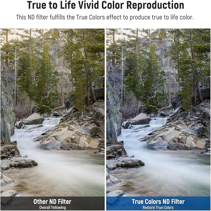 NEEWER 46mm True Colors Variable ND Filter ND2-ND32 & CPL, 2 in 1 Adjustable - Image 5