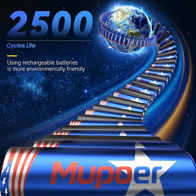 3600mWh Rechargeable AA Batteries 4 Count, Lithium Battery AA 1.5V, Double A - Image 3