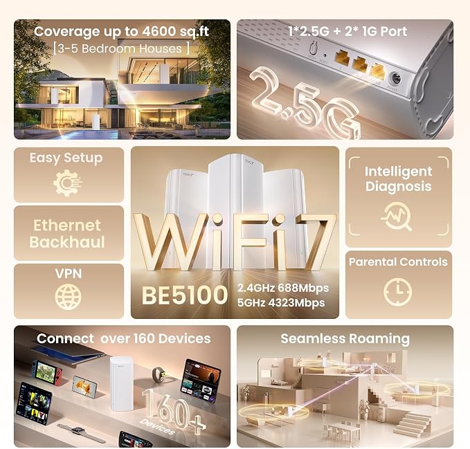Tenda BE5100 WiFi 7 Mesh WiFi System – Dual-Band Whole-Home Coverage, 1×2.5G + - Image 2
