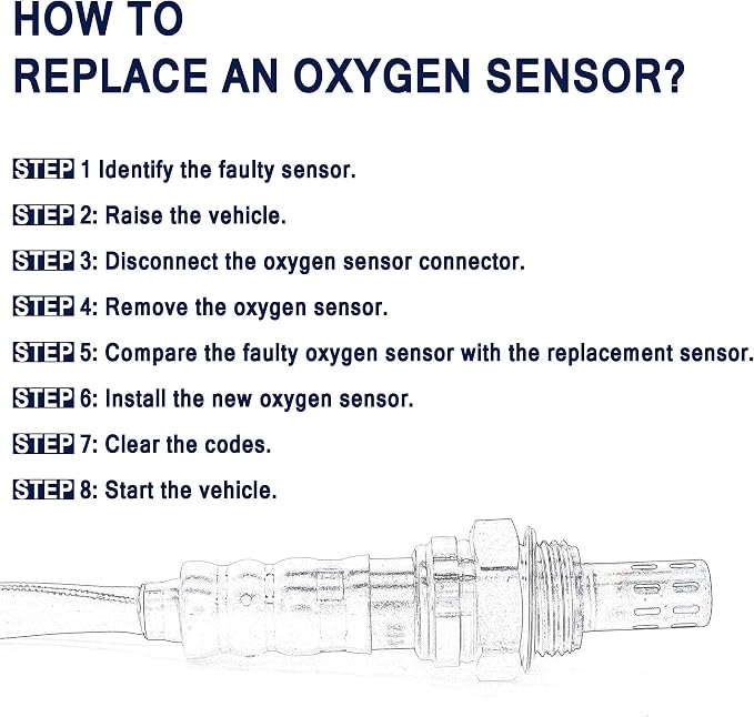 HiSport Oxygen Sensor Heated O2 Sensor Replacement, 4-Wire Air Fuel Ratio - Image 5