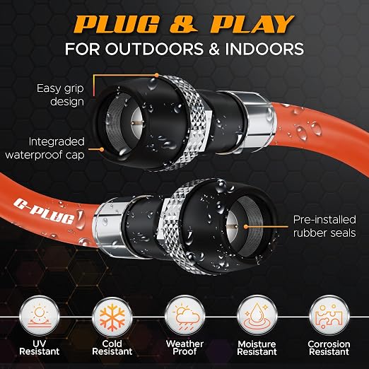 G-PLUG RG6 Coaxial Cable 50FT – Triple Shielded, Waterproof, 75 Ohm - Image 6