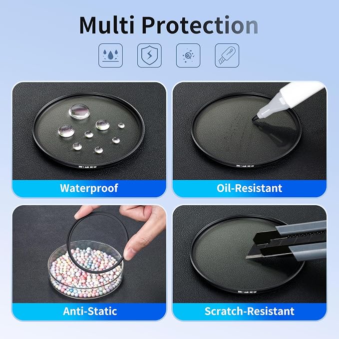 JJC 43mm Ultra-Low Reflectivity UV Filter Lens Protection - Image 6