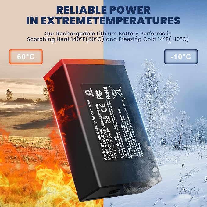 2-Pack 5000mAh Replacement Battery - Image 8