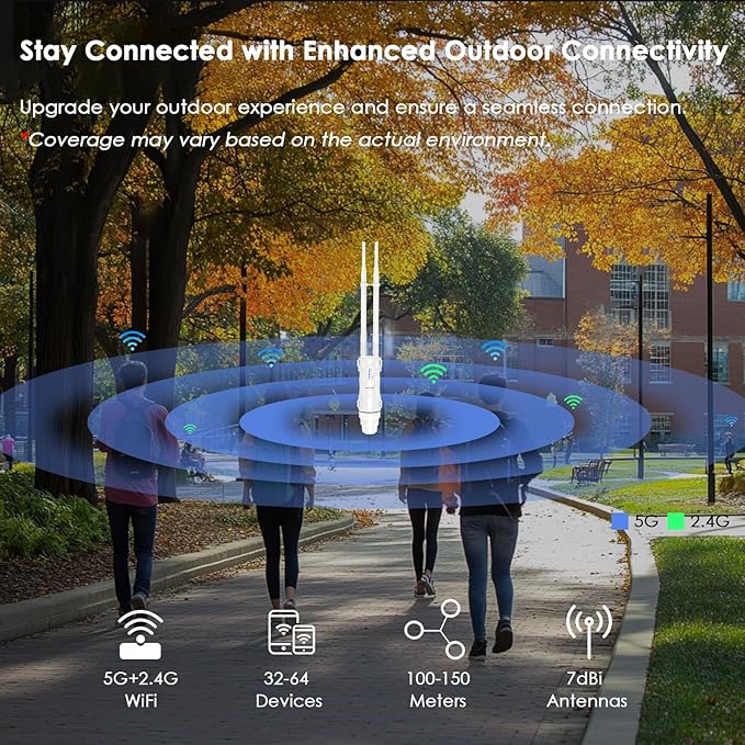 WAVLINK AC600 Outdoor WiFi Extender, Dual Band Long Range WiFi Extender - Image 5