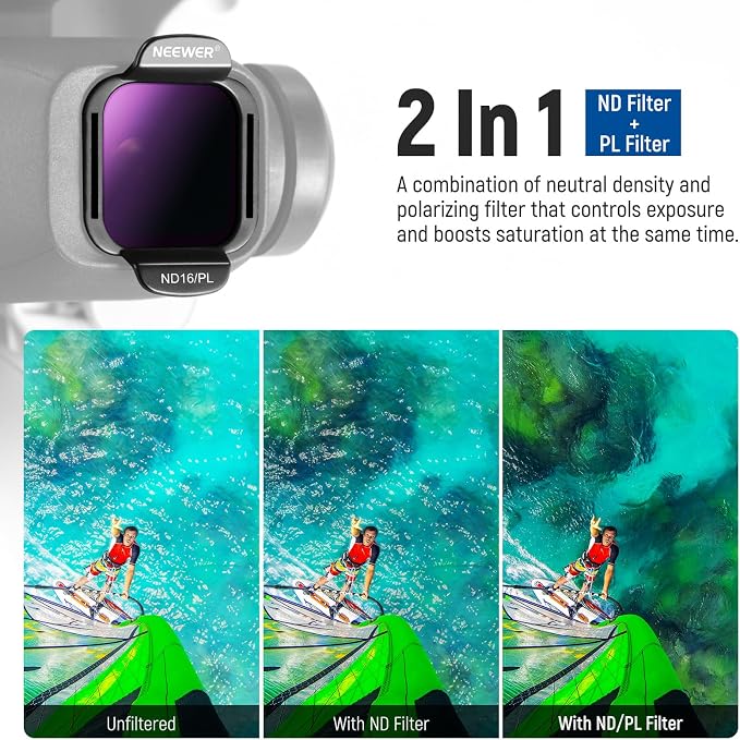 NEEWER ND/PL Filter Set Compatible - Image 3