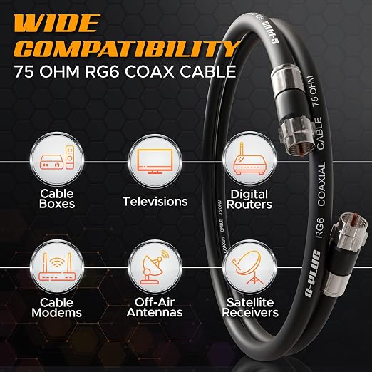 G-PLUG 2FT RG6 Coaxial Cable Connectors Set - Image 3