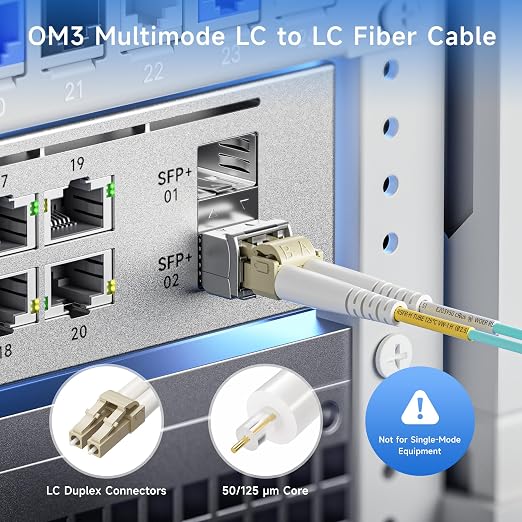Cable Matters 5-Pack OM3 LC to LC Fiber Patch Cable - 3m / 9.8ft - Image 2
