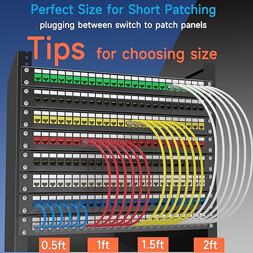 Cat6a Slim Ethernet Patch Cable 14 ft, Cat6a Patch Cable - Image 5