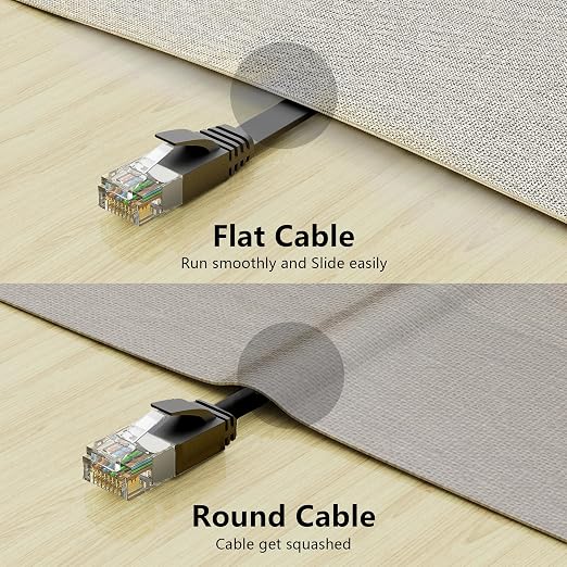 Jadaol Cat 6 Ethernet Cable 20 ft, 10Gbps Support Cat8 Cat7 Network, Flat RJ45 - Image 6