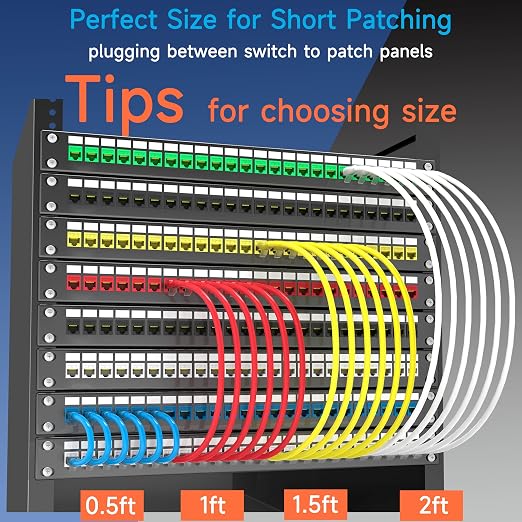 Cat6 Ethernet Patch Cable 1.5 ft, Cat6 Patch Cable - Image 6