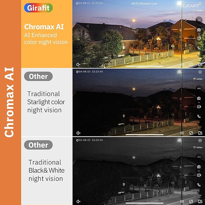 Girafit 3MP 2K Window Camera, 2.4GHz&5GHz WiFi Indoor Cameras - Image 2