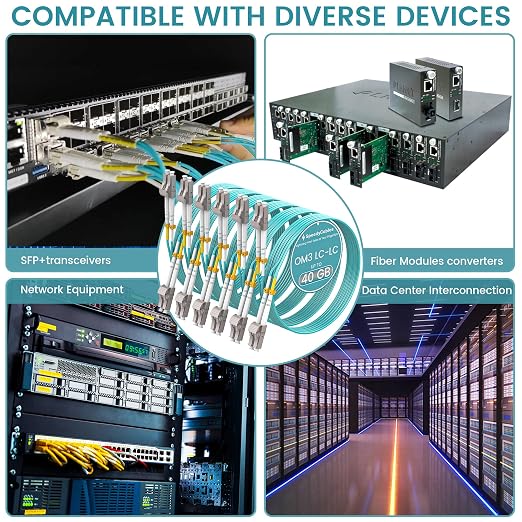 OM3 LC to LC Fiber Patch Cable, 10Gb/40Gb Multimode Duplex 50/125µm, LSZH 2.0mm - Image 6