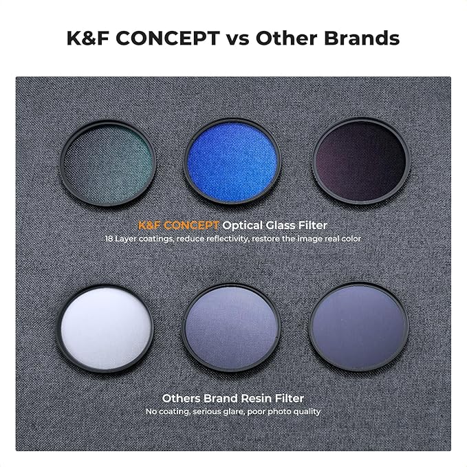 K&F Concept 62mm UV/CPL/ND Lens Filter Kit-18 Multi-Layer Coatings, UV Filter + - Image 5