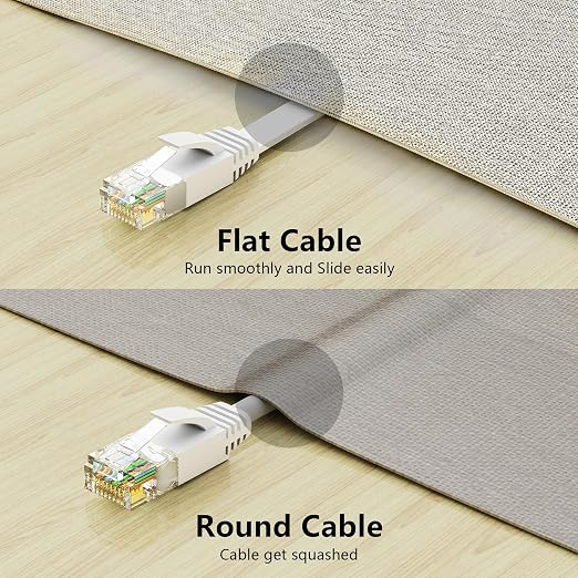 Jadaol Cat 6 Ethernet Cable 35 ft, 10Gbps Support Cat8 Cat7 Network, Flat RJ45 - Image 6
