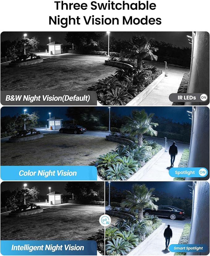 ZOSI 32 Channel 4K PoE Security Camera System, 16x 8MP Outdoor Indoor Cameras - Image 5