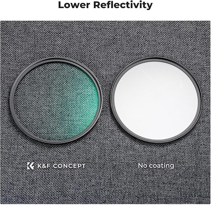 K&F CONCEPT 55mm Black Diffusion 1/4 Filter Mist Cinematic Effect Filter - Image 5