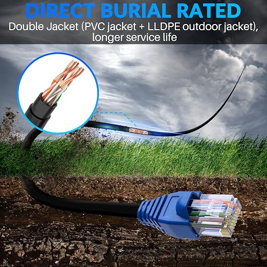Cat6 Outdoor Ethernet Cable 250ft, Heavy Duty Double Jackets Internet Cord - Image 9