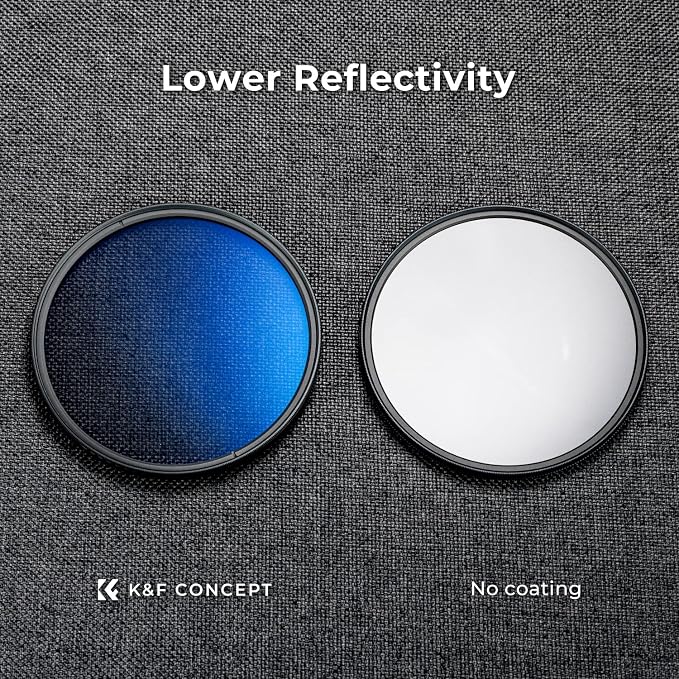 K&F CONCEPT 39mm Circular Polarizer Filter Ultra-Slim 18 Multi-Coated Optical - Image 4