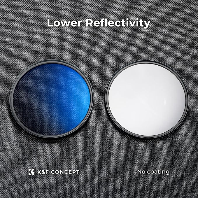 K&F CONCEPT 72mm Circular Polarizer Filter Ultra-Slim 18 Multi-Coated Optical - Image 4