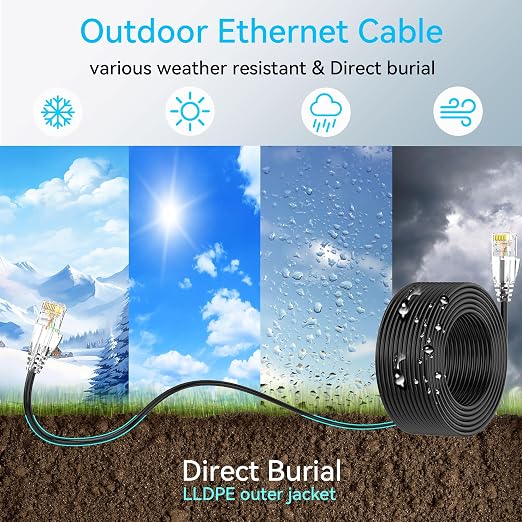 Cat6a Ethernet Cable Slim 25ft Outdoor&Indoor, 28AWG Pure Copper Cat6 Internet - Image 2
