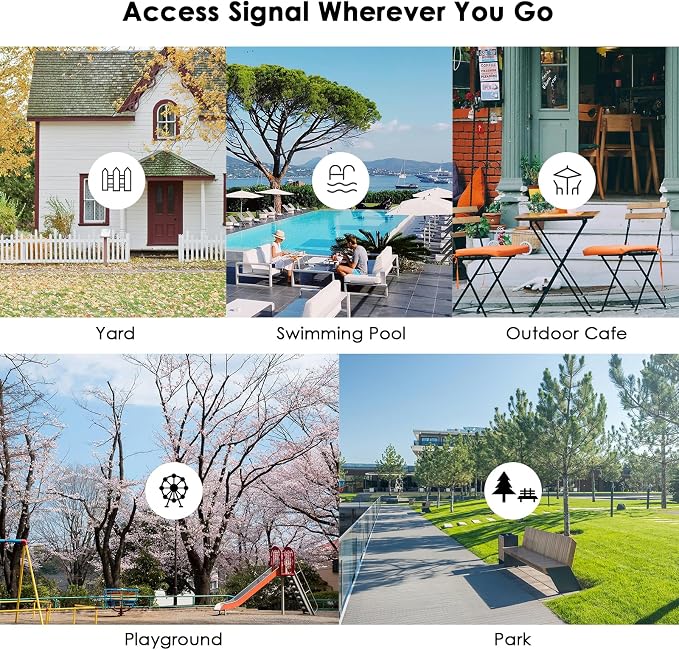 WAVLINK AC600 Outdoor WiFi Extender, Dual Band Long Range WiFi Extender - Image 8