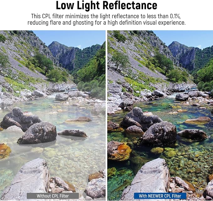 NEEWER 82mm Polarizer Filter, 24 Layer Multi Resistant Nano Coated MC CPL - Image 3